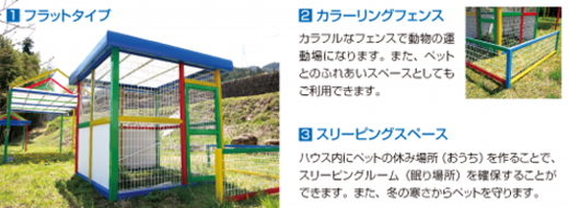 オプション説明